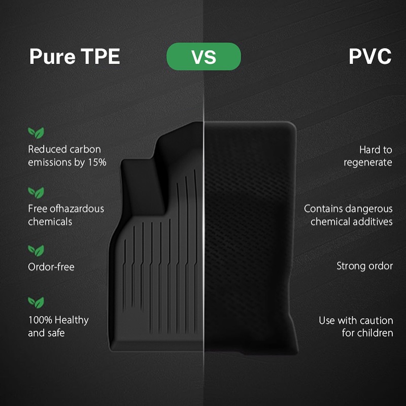 Pure TPE vs. PVC: Why TPE Car Mats Are the Smarter Choice
